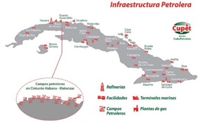 Entre las proyecciones para alcanzar ese objetivo está el trabajo en el cambio de la matriz energética antes de 2030, a fin de disminuir la dependencia, de forma sostenible, de combustibles fósiles importados.