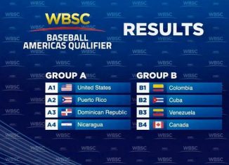 Se jugará en Arizona, Estados Unidos, del 22 al 26 de marzo de 2020. En el grupo de Cuba, también aparecen las escuadras de Colombia, Canadá y Venezuela.