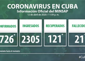 cvi 13-de-abril