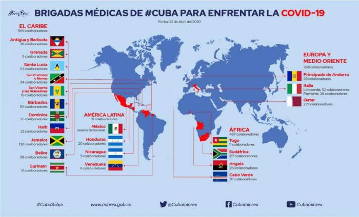 Una brigada de 217 profesionales de la salud cubana partió hacia Sudáfrica, para apoyar el combate contra la covid-19 en ese país. Con ella ascienden a 22 las «embajadas médicas» de la Isla que han viajado hacia el exterior, para ayudar a salvar vidas.