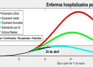 cvi 0424-modelos-matematicas