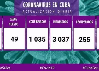 cvi 1904-covid-datos ok ok