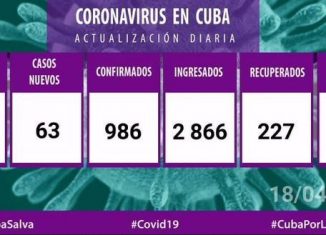 cvi covid 18 abr 20 ok