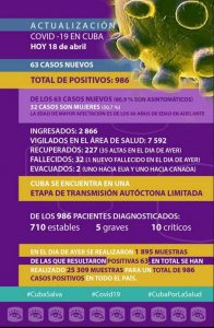 infografia cvi ok