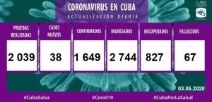 cvi new-covid-datos ok ok