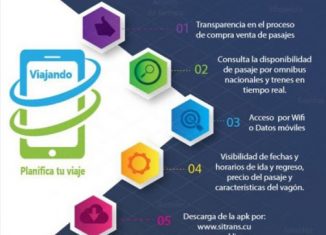 Si algo tienen bien claro los que llevan adelante el proyecto de Viajando, es que cuando salga la versión para la venta online todo tiene que funcionar como un reloj. Para ello han servido las innumerables recomendaciones en la página de Facebook y Twitter de la entidad, así como el grupo en Telegram de más reciente creación