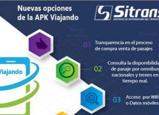 A tenor con lo establecido para la segunda fase de la recuperación pos-COVID-19 que se inicia este viernes en todo el país, excepto en La Habana y Matanzas; a partir de este 3 de julio comienza la comercialización de pasajes entre las cabeceras provinciales. Como novedad se incluye que por primera vez se podrá comprar boletines de manera online a través de la apk Viajando.