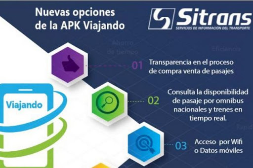 A tenor con lo establecido para la segunda fase de la recuperación pos-COVID-19 que se inicia este viernes en todo el país, excepto en La Habana y Matanzas; a partir de este 3 de julio comienza la comercialización de pasajes entre las cabeceras provinciales. Como novedad se incluye que por primera vez se podrá comprar boletines de manera online a través de la apk Viajando.